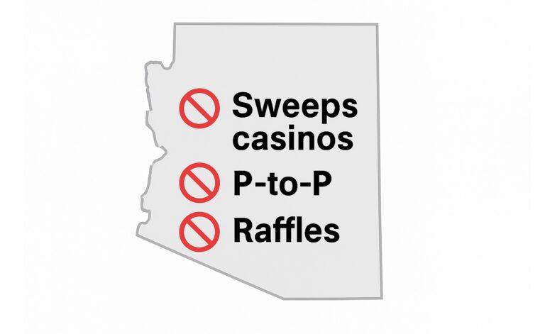 Arizona Orders Stake.us, Other Gambling Sites to Cease Operations